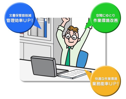 ファイリングメリット - 機密文書保管・書類保管の専門会社 SRI