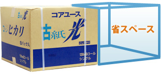 2倍長持ちの古紙光