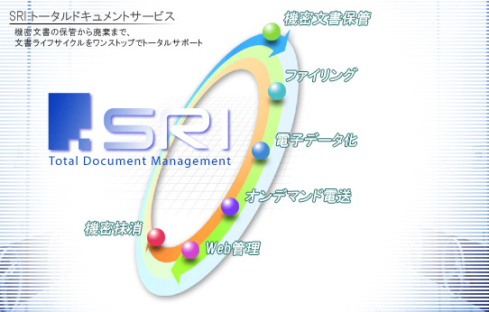 SRIトータルドキュメントサービス