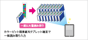 カラービットで一度に大量読み取り