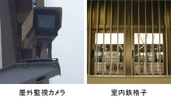 施設セキュリティ：アクセス管理 - 機密文書保管・書類保管の専門会社 SRI