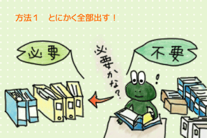 書類を確認