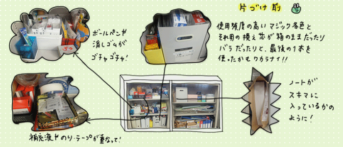 片づけ前の備品庫