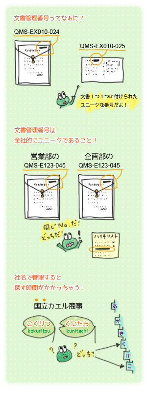 カエルコンサルの文書管理ミニ講座 第12回 ぼくの経験談 文書管理台帳作成のコツ 文書管理番号 Sri