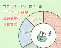 カエルコンサル第14回