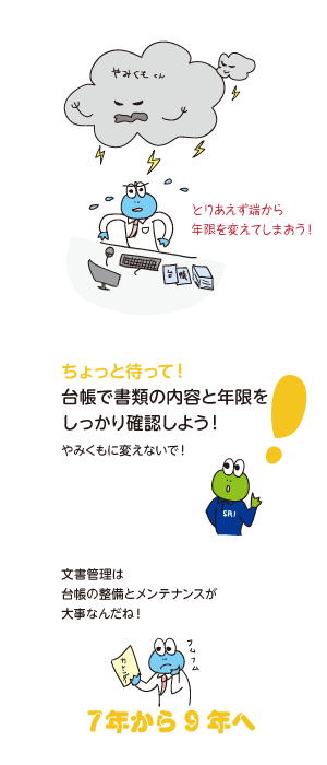 帳簿書類の保存期間が9年に