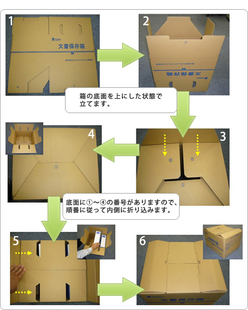 文書保存箱収納方法