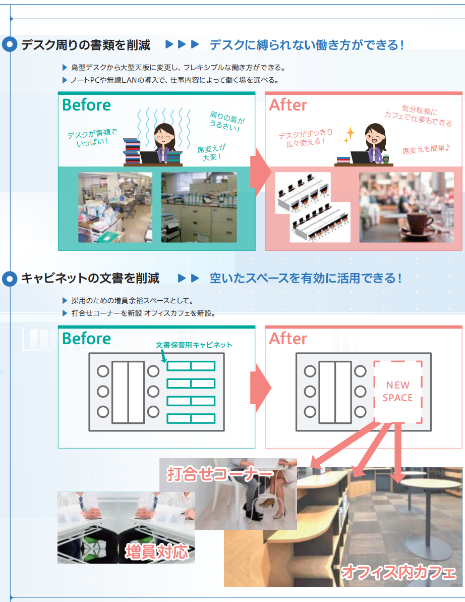 pepar-reduction-service2