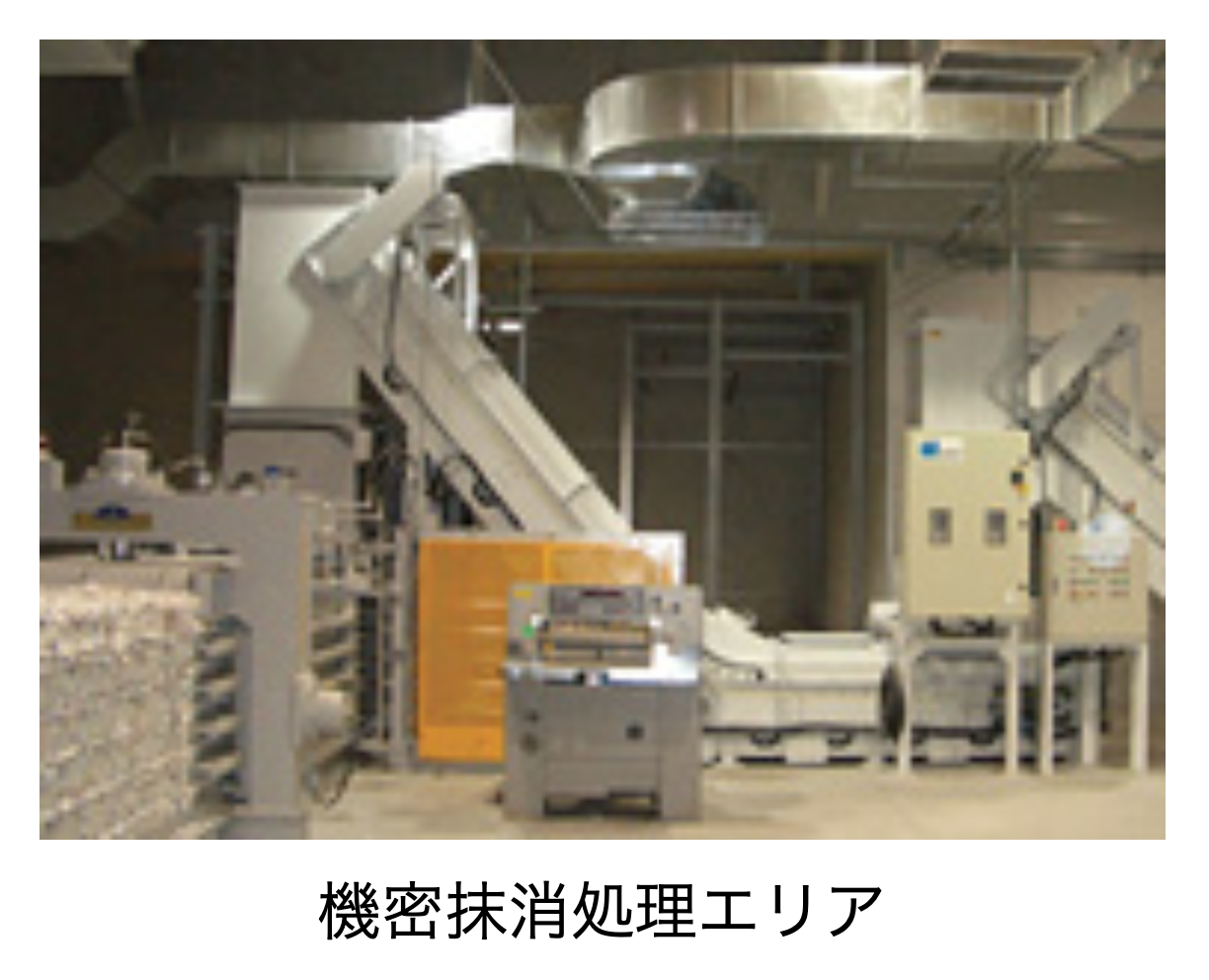 機密抹消処理エリアの大型シュレッダー
